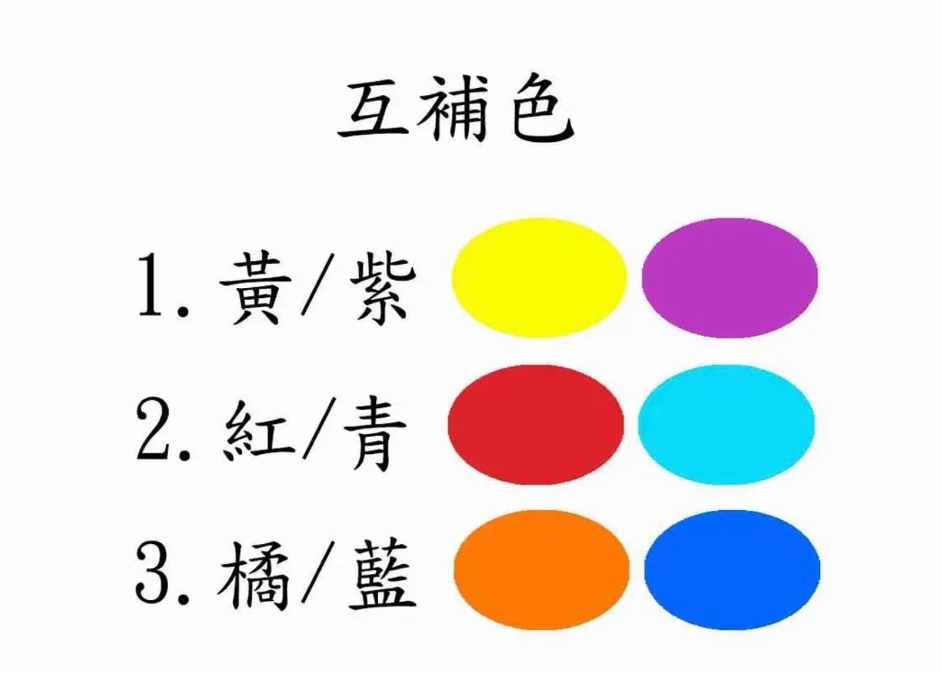 三 組顏色供選擇｣三=