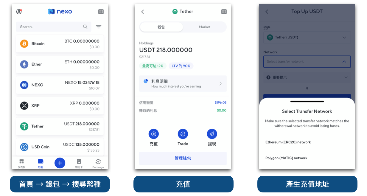NEXO 資產管理平台
