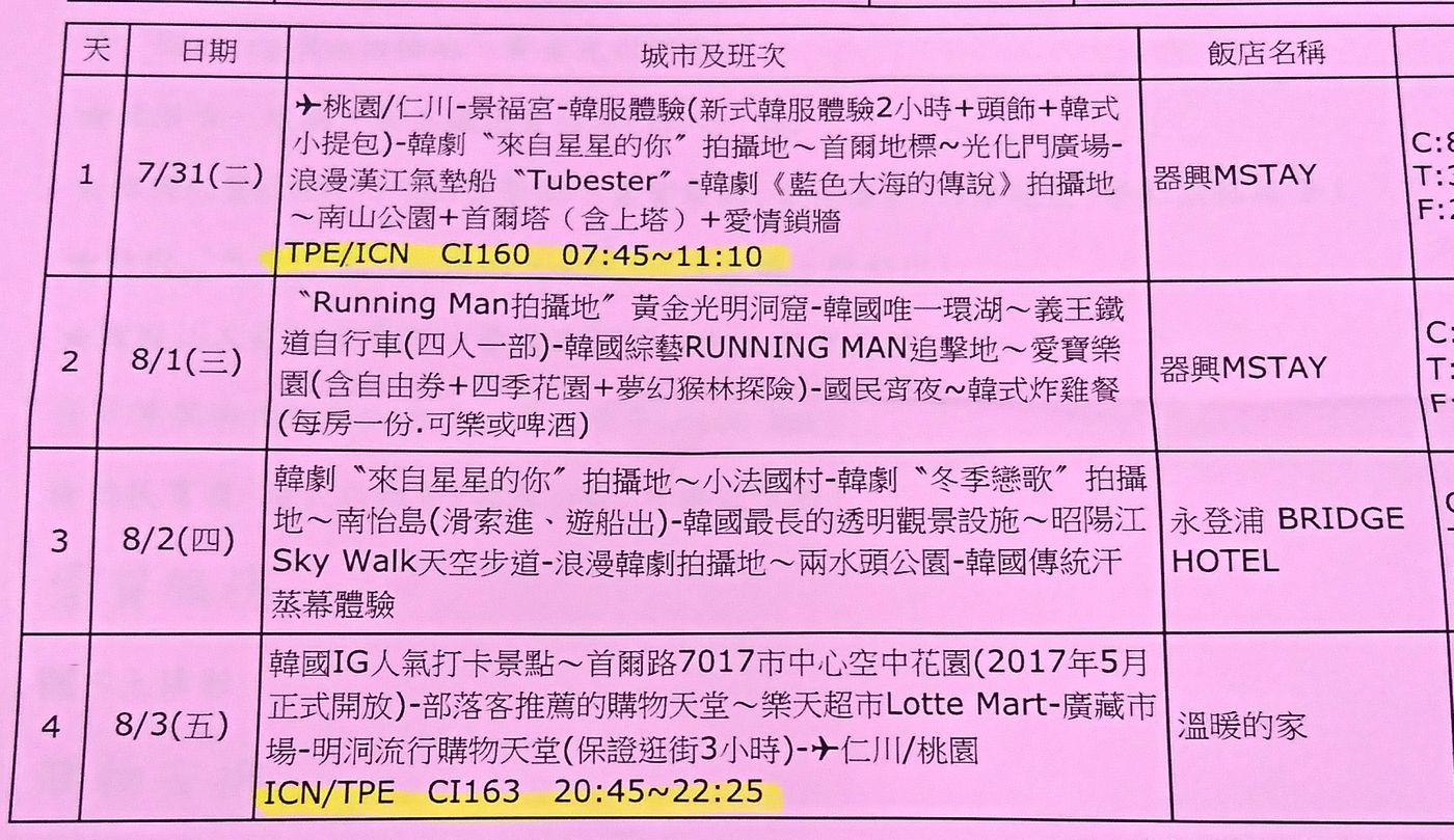 社區活動 令人印象深刻的韓國首爾追星之旅 漫閱讀 Maneva1013