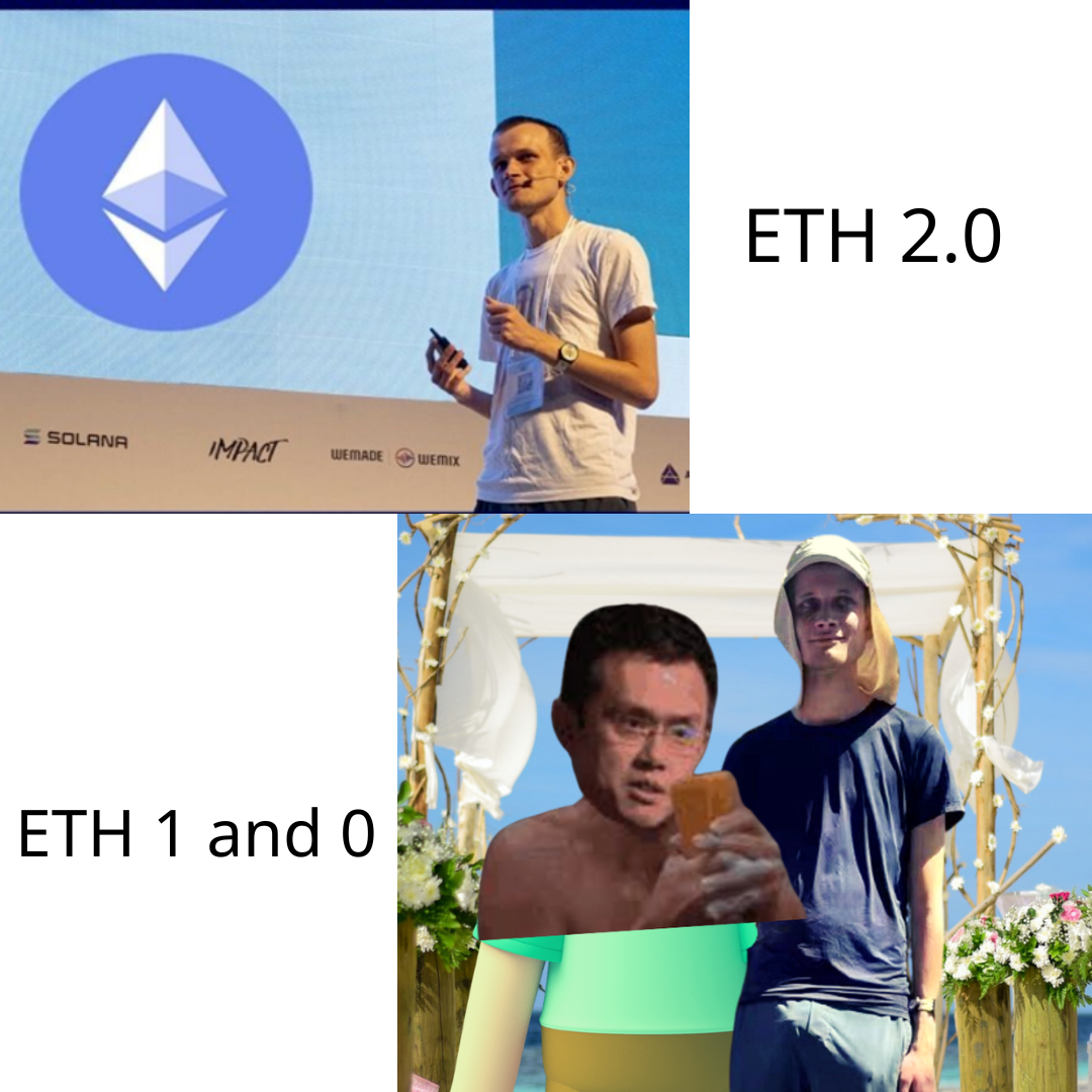 Discord 群友投稿