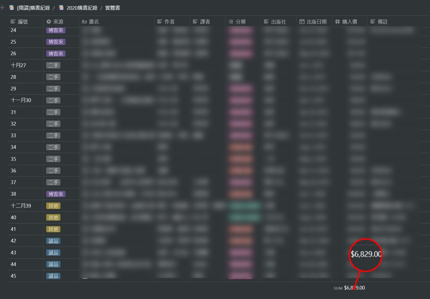 紙本書購入