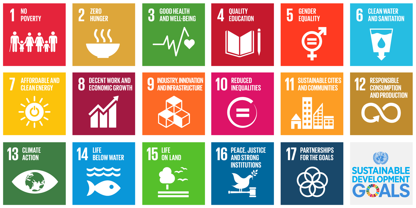 什麼是sdgs 聯合國永續發展目標 Sustainable Development Goals Sdgs 的前世今生 從mdgs The Millennium Development Goals 到sdgs 的轉變 Oliver立佛永續隨筆 Oliver Green