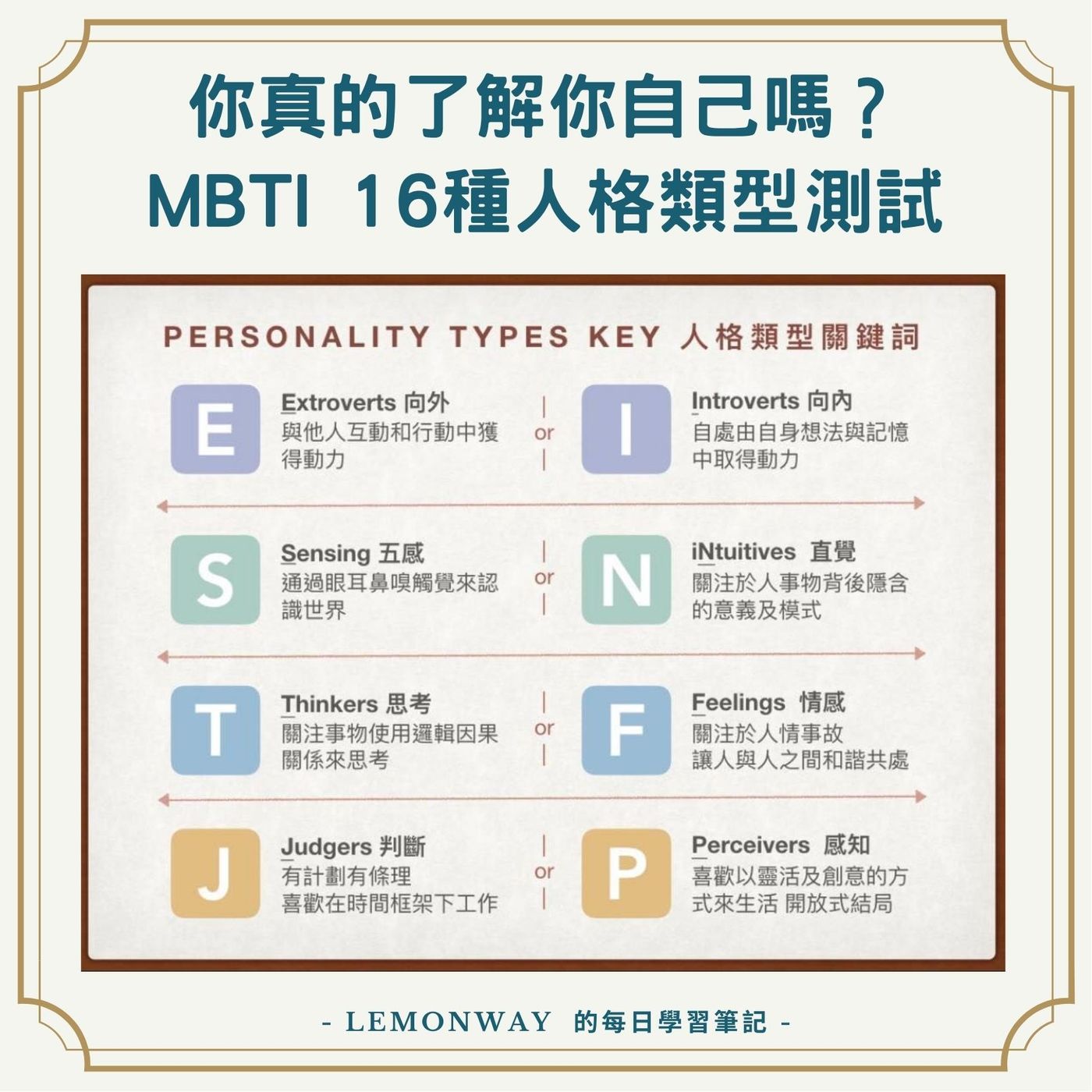 MBTI 16型人格——所有类型特点 - 知乎