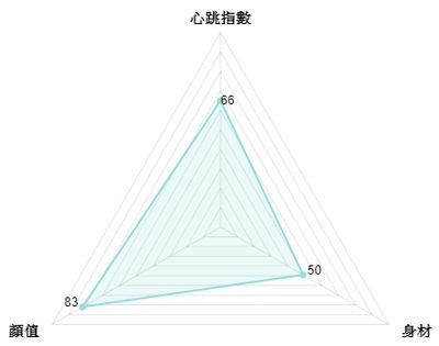 19 Av男優終極介紹 哪個是妳心中的天菜 Valentinodaily Info94