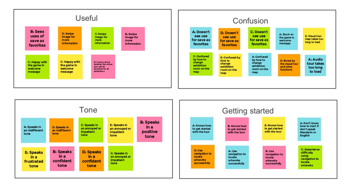 疫情自學系列I：兩個禮拜取得Google UX Design Certificate 心得 