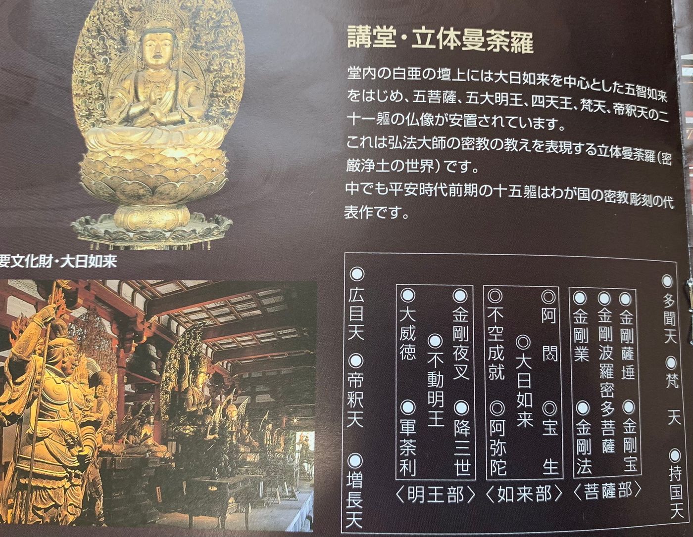 東寺講堂 立體曼荼羅 佛像軍團教課書 方格子