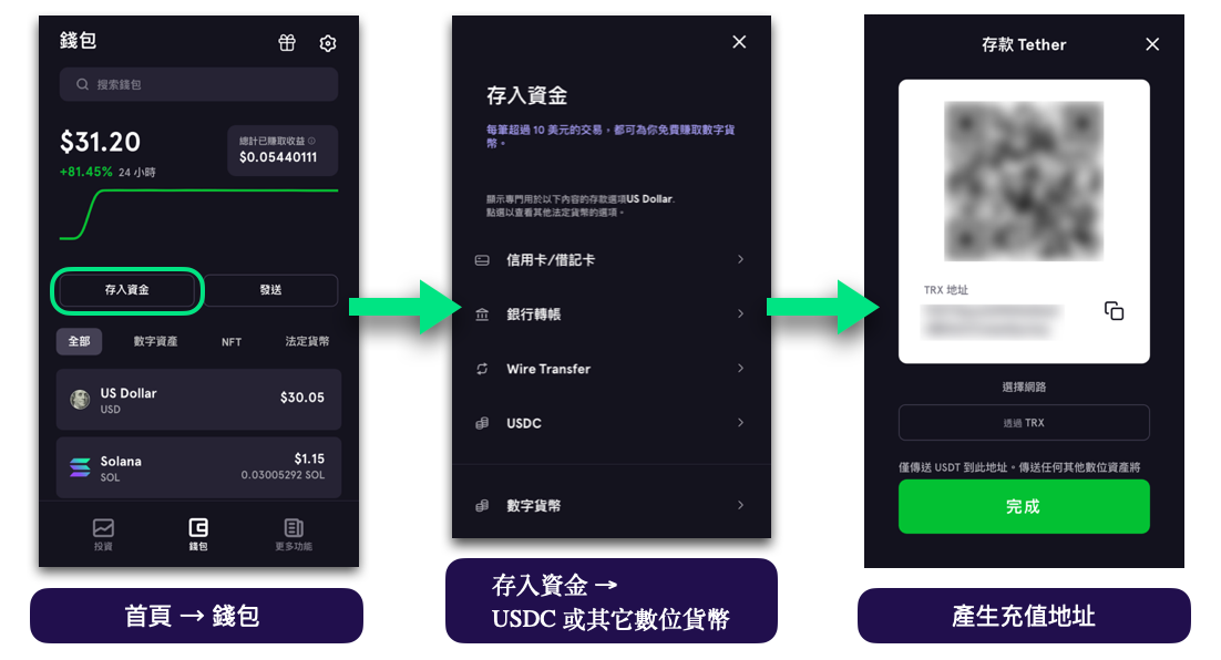 FTX 錢包
