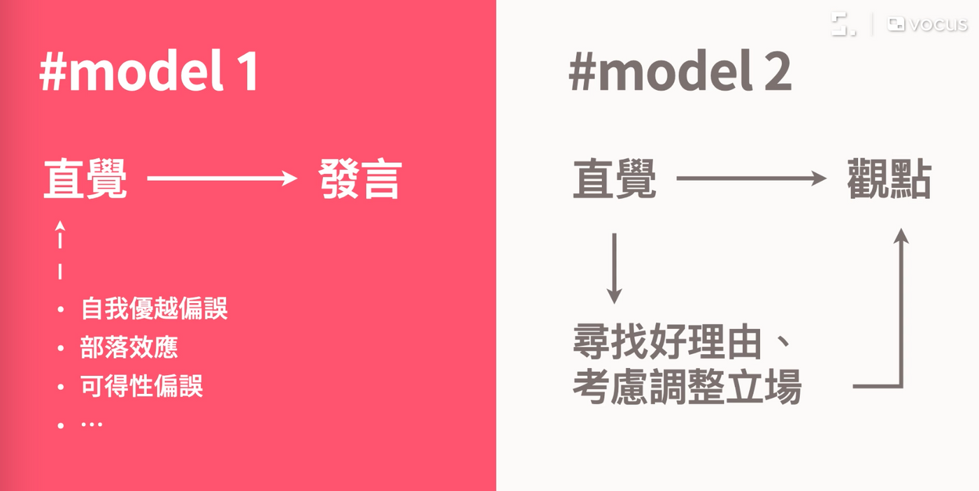 model 1 vs model 2