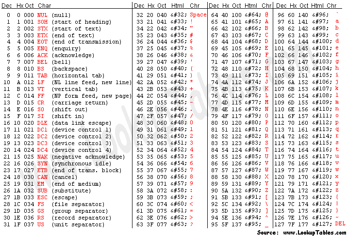 that wanaka tree